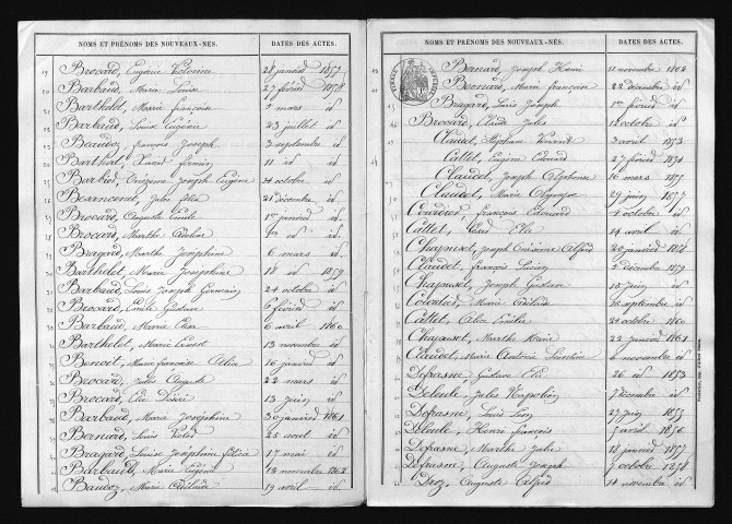 1853-1862