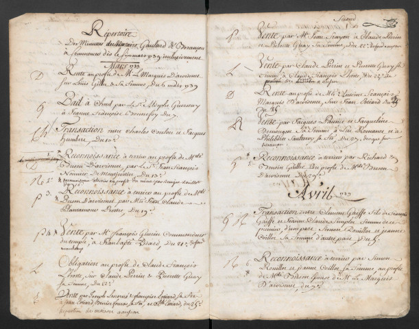 Répertoire