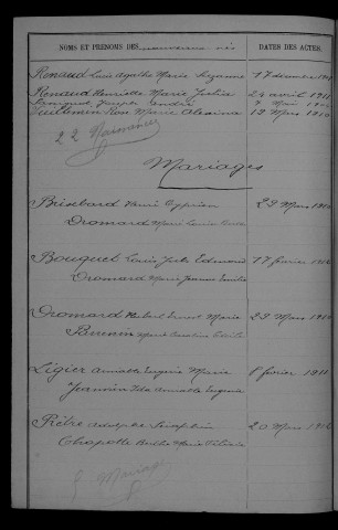 1903-1912
