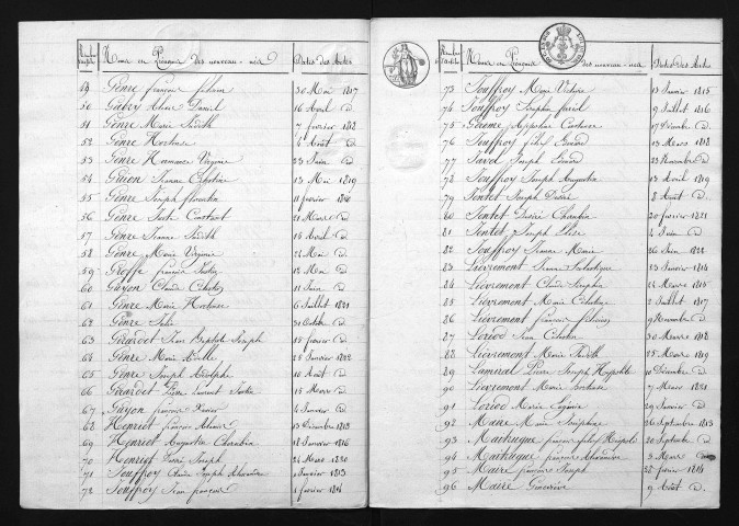 1813-1822