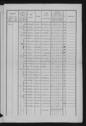 1846