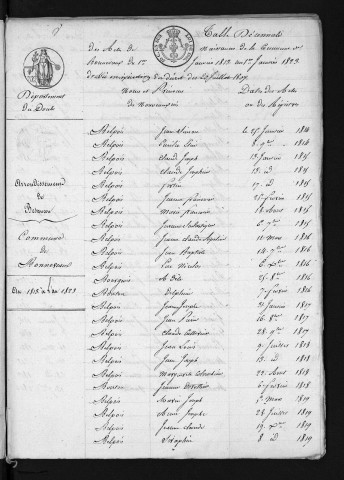1813-1822