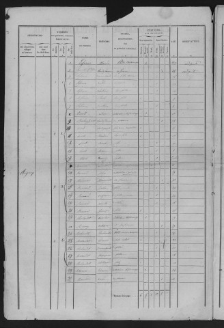 1846