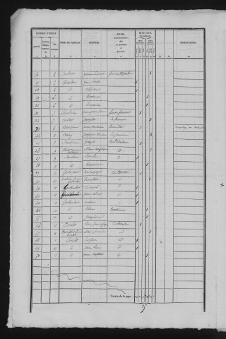 1841