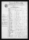 1893-1902