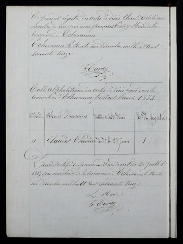 D 1873-1900