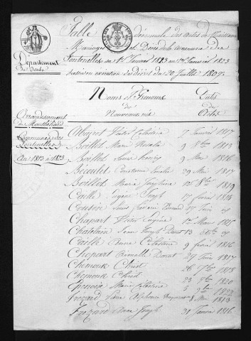 1813-1822