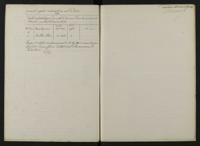 D 1873-1900