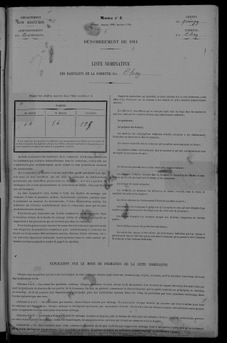 1911