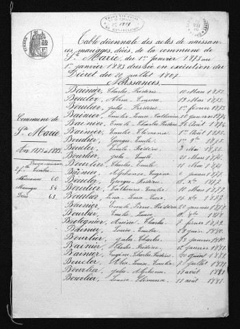 1873-1882