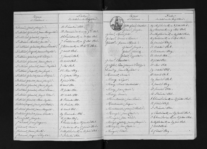 1803-1812