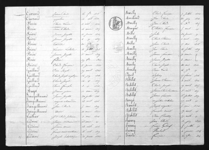 1823-1832