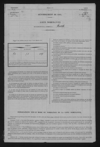 1881
