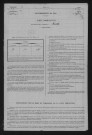 1881