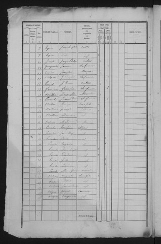1841