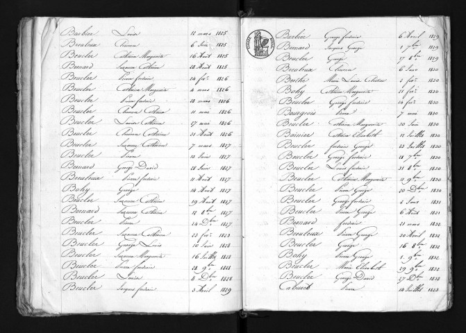 1823-1832