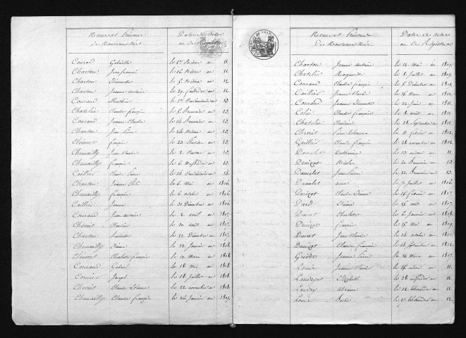 1803-1812