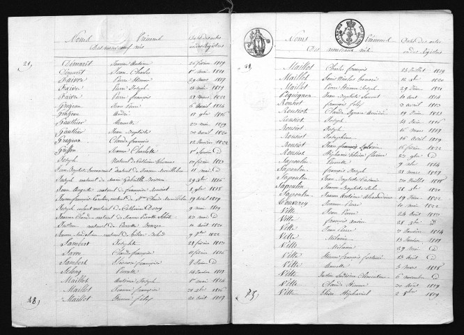 1813-1822