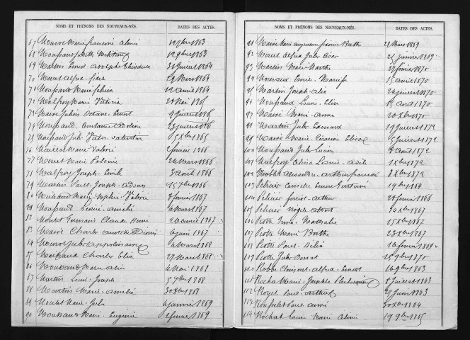 1863-1872