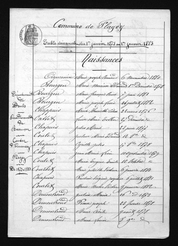 1873-1882