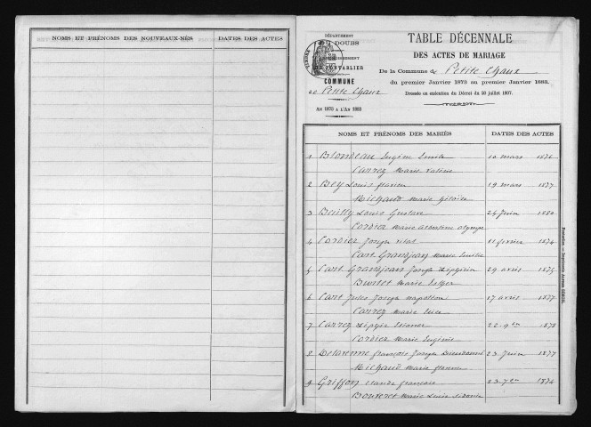 1873-1882