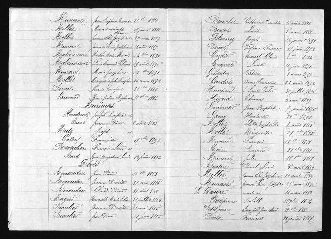 1883-1892