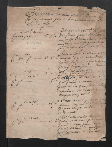 1763-1775
