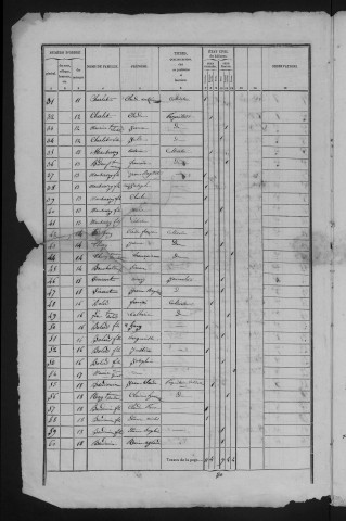 1841
