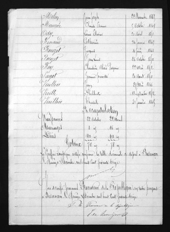 1863-1872