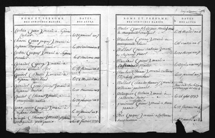 1793-1802