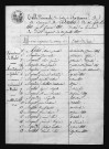 1803-1812