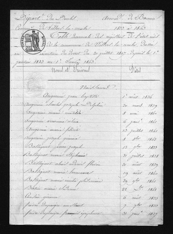 1833-1842