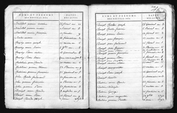 1793-1802