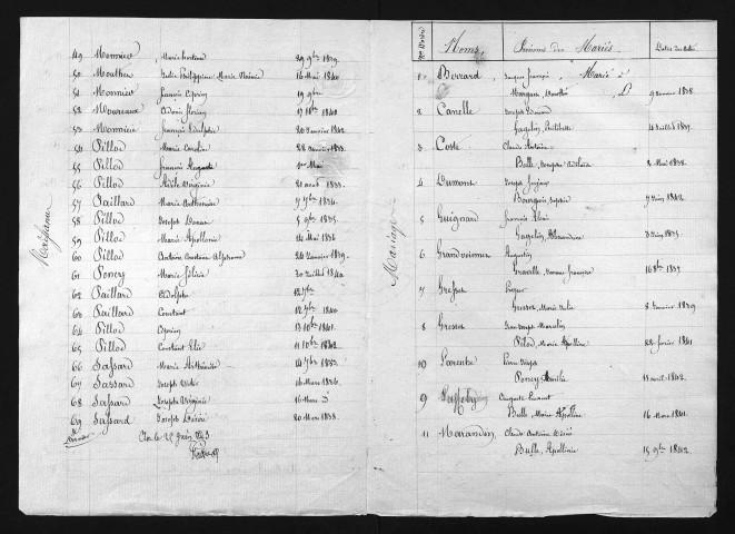 1833-1842