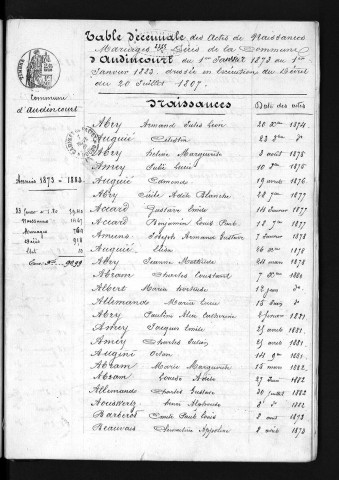 1873-1882