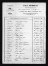 1853-1862