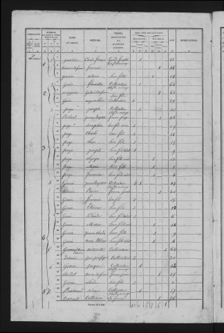 1856