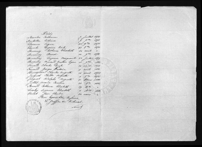 1873-1882