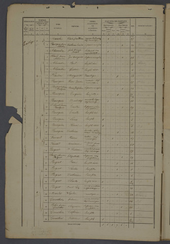 1861