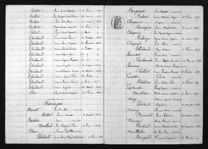 1863-1872