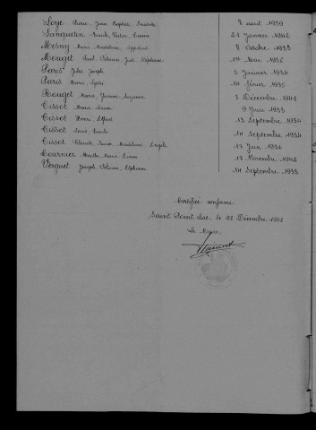1933-1942