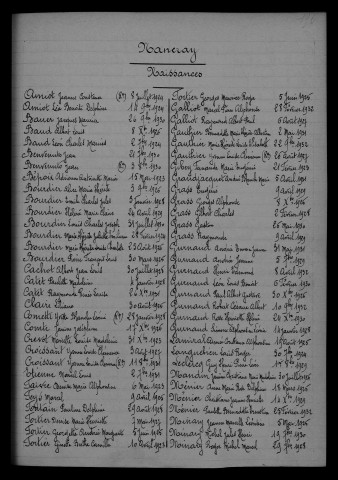 1923-1932