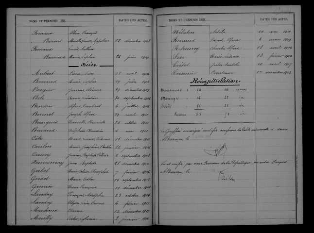 1903-1912