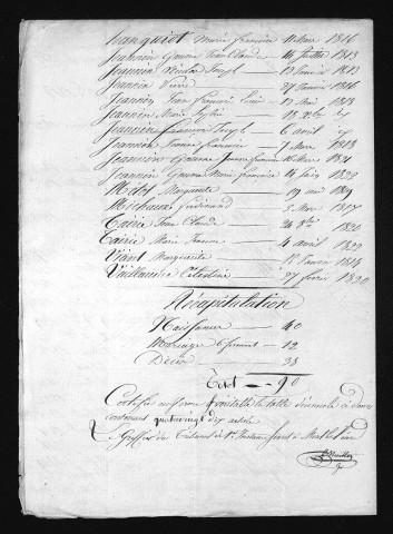 1813-1822