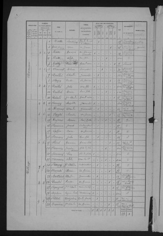 1876