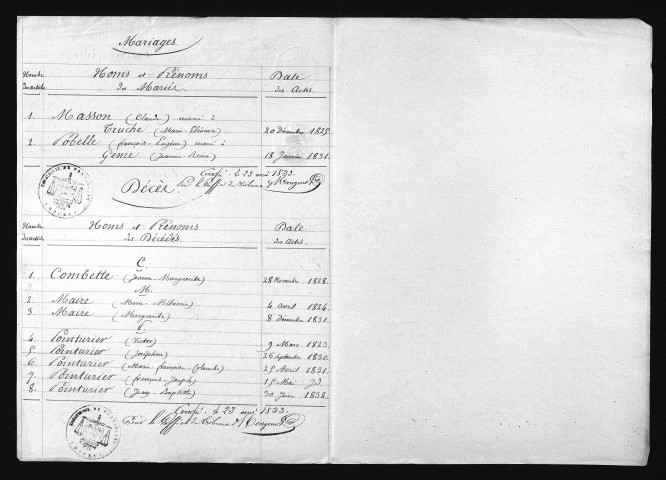 1823-1832
