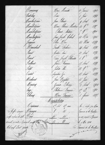 1893-1902
