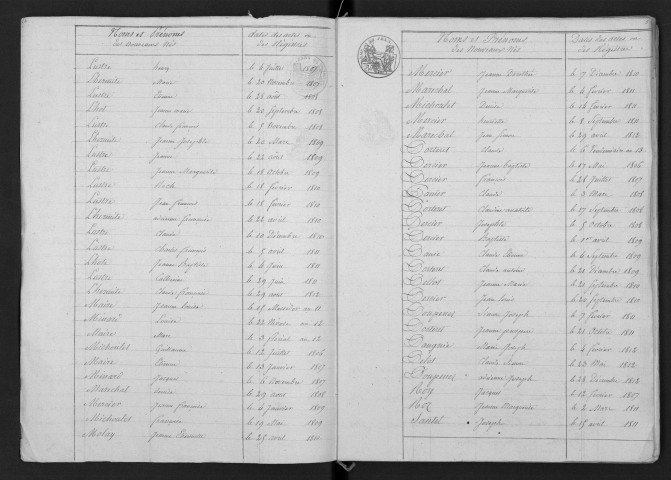 1803-1812