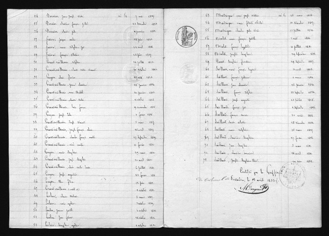 1823-1832