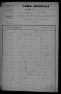 1903-1912